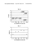 Resilient, Water Dispersible Polyurethane Foams and Products Incorporating     Same diagram and image