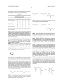 Resilient, Water Dispersible Polyurethane Foams and Products Incorporating     Same diagram and image