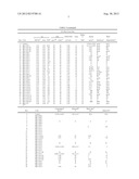 Resilient, Water Dispersible Polyurethane Foams and Products Incorporating     Same diagram and image