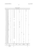 Resilient, Water Dispersible Polyurethane Foams and Products Incorporating     Same diagram and image