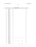 Resilient, Water Dispersible Polyurethane Foams and Products Incorporating     Same diagram and image