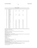 Resilient, Water Dispersible Polyurethane Foams and Products Incorporating     Same diagram and image