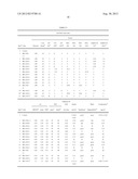 Resilient, Water Dispersible Polyurethane Foams and Products Incorporating     Same diagram and image