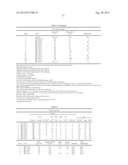 Resilient, Water Dispersible Polyurethane Foams and Products Incorporating     Same diagram and image