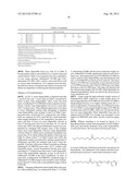 Resilient, Water Dispersible Polyurethane Foams and Products Incorporating     Same diagram and image