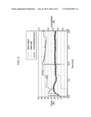 FUEL CELL SYSTEM diagram and image