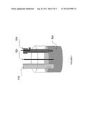 SOLUTION BASED NANOSTRUCTURED CARBON MATERIALS (NCM) COATINGS ON BIPOLAR     PLATES IN FUEL CELLS diagram and image