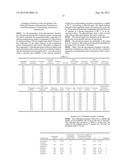 METHOD FOR PRODUCING A HOLOGRAPHIC FILM diagram and image