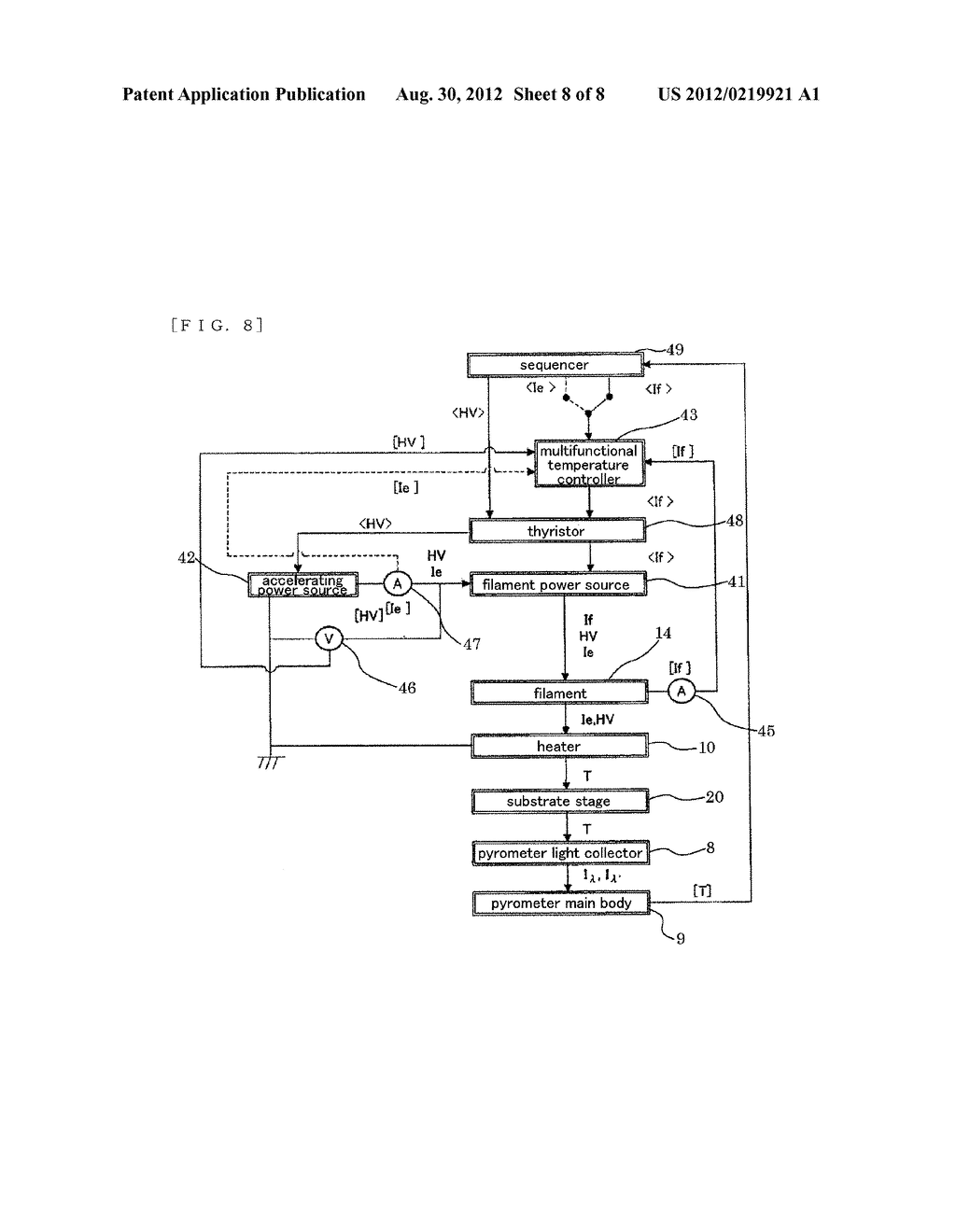 TEMPERATURE CONTROL METHOD FOR SUBSTRATE HEAT TREATMENT APPARATUS,     SEMICONDUCTOR DEVICE MANUFACTURING METHOD, TEMPERATURE CONTROL PROGRAM     FOR SUBSTRATE HEAT TREATMENT APPARATUS, AND RECORDING MEDIUM - diagram, schematic, and image 09