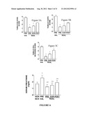 NGAL FOR DIAGNOSIS OF RENAL CONDITIONS diagram and image