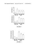 NGAL FOR DIAGNOSIS OF RENAL CONDITIONS diagram and image