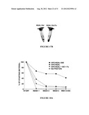 NGAL FOR DIAGNOSIS OF RENAL CONDITIONS diagram and image