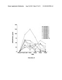 NGAL FOR DIAGNOSIS OF RENAL CONDITIONS diagram and image