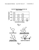 Methods of running assays using intrachain fluorophore-quencher     FRET-aptamers diagram and image