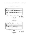 Methods of running assays using intrachain fluorophore-quencher     FRET-aptamers diagram and image