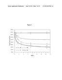 DERIVATIVES OF URIDINE PHOSPHATE AND THEIR USES IN PROTEIN BINDING ASSAYS diagram and image