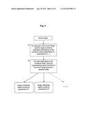  METHOD FOR OBTAINING STRUCTURAL AND FUNCTIONAL INFORMATION ON PROTEINS,     BASED ON POLARIZATION FLUORESCENCE MICROSCOPY, AND A DEVICE IMPLEMENTING     SAID METHOD diagram and image