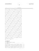 Microorganisms for C4-Dicarboxylic Acid Production diagram and image