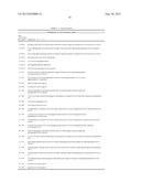 ENGINEERING MICROBES FOR EFFICIENT PRODUCTION OF CHEMICALS diagram and image