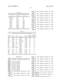 ENGINEERING MICROBES FOR EFFICIENT PRODUCTION OF CHEMICALS diagram and image