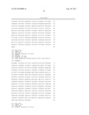 ENGINEERING MICROBES FOR EFFICIENT PRODUCTION OF CHEMICALS diagram and image