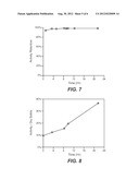 Cross-Flow Membrane Filtration-Based Process For Protein Recovery diagram and image