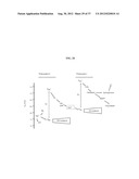 PHOTOSYNTHETIC HYDROGEN PRODUCTION FROM THE GREEN ALGA CHLAMYDOMONAS     REINHARDII diagram and image