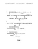 METHODS AND MATERIALS FOR PRODUCING TRANSGENIC ARTIODACTYLS diagram and image