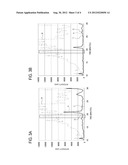 METHOD OF PURIFYING 8-ISOPROSTANE diagram and image