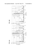 METHOD OF PURIFYING 8-ISOPROSTANE diagram and image