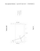 SURVIVAL PROGNOSTIC ASSAY diagram and image