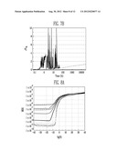 THIN FILM TRANSISTOR, METHOD OF MANUFACTURING THE SAME AND FLAT PANEL     DISPLAY DEVICE HAVING THE SAME diagram and image