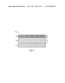 HYBRID FIN FIELD-EFFECT TRANSISTOR STRUCTURES AND RELATED METHODS diagram and image