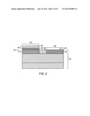 HYBRID FIN FIELD-EFFECT TRANSISTOR STRUCTURES AND RELATED METHODS diagram and image