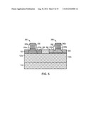 HYBRID FIN FIELD-EFFECT TRANSISTOR STRUCTURES AND RELATED METHODS diagram and image