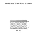 HYBRID FIN FIELD-EFFECT TRANSISTOR STRUCTURES AND RELATED METHODS diagram and image