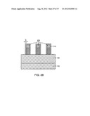 HYBRID FIN FIELD-EFFECT TRANSISTOR STRUCTURES AND RELATED METHODS diagram and image