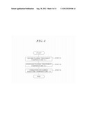 CARBON NANOTUBE FORMING METHOD  AND PRE-TREATMENT METHOD THEREFOR diagram and image