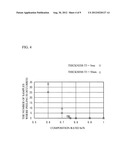 MANUFACTURING METHOD OF SEMICONDUCTOR DEVICE diagram and image