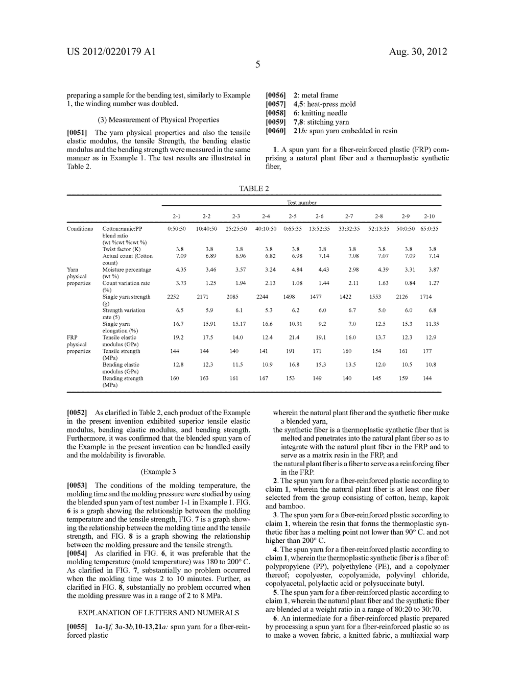 SPUN YARN AND INTERMEDIATE FOR FIBER-REINFORCED RESIN, AND MOLDED ARTICLE     OF FIBER-REINFORCED RESIN USING THE SAME - diagram, schematic, and image 11