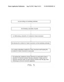 METHOD FOR MAKING ELECTRON EMISSION APPARATUS diagram and image