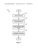 SMART AUTOMATION OF ROBOTIC SURFACE FINISHING diagram and image