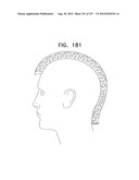 BIOLOGICALLY FIT WEARABLE ELECTRONICS APPARATUS AND METHODS diagram and image