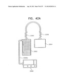 BIOLOGICALLY FIT WEARABLE ELECTRONICS APPARATUS AND METHODS diagram and image