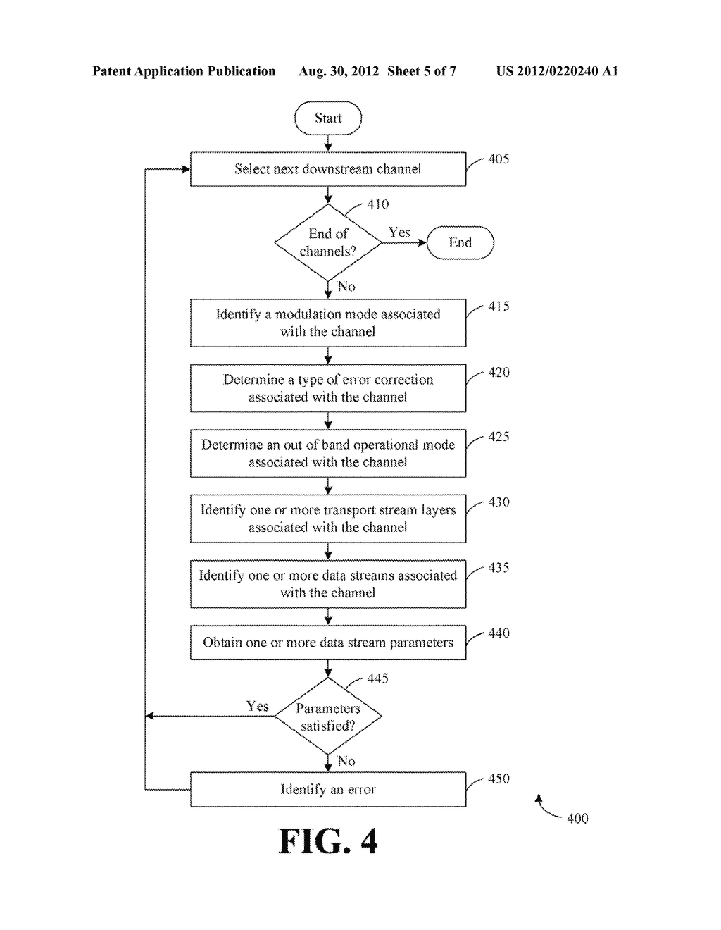 RADIO FREQUENCY SELF-CERTIFICATION DEVICES AND METHODS OF USING THE SAME - diagram, schematic, and image 06