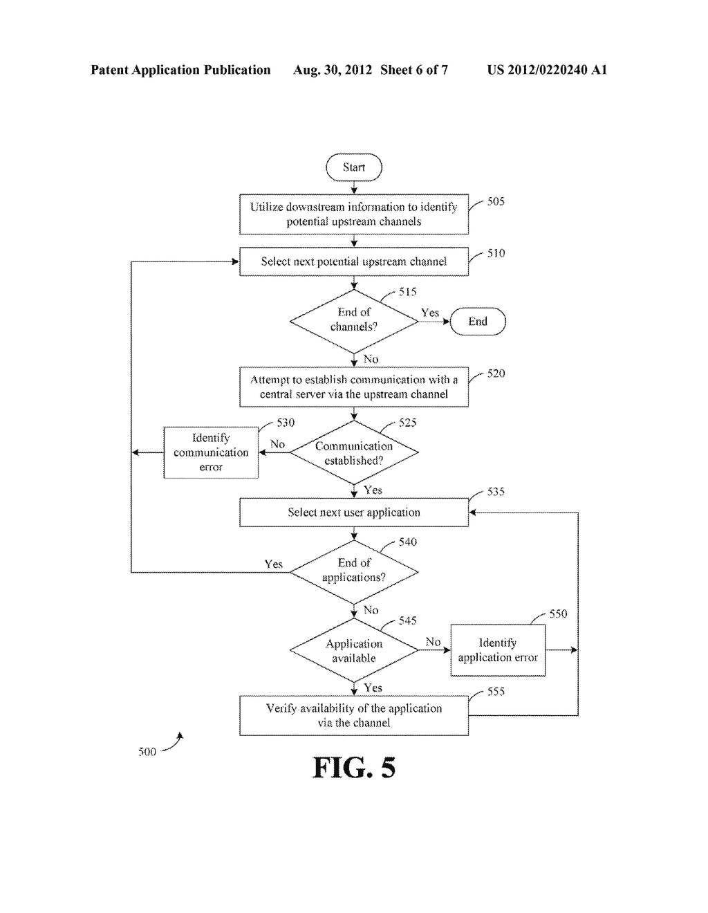 RADIO FREQUENCY SELF-CERTIFICATION DEVICES AND METHODS OF USING THE SAME - diagram, schematic, and image 07