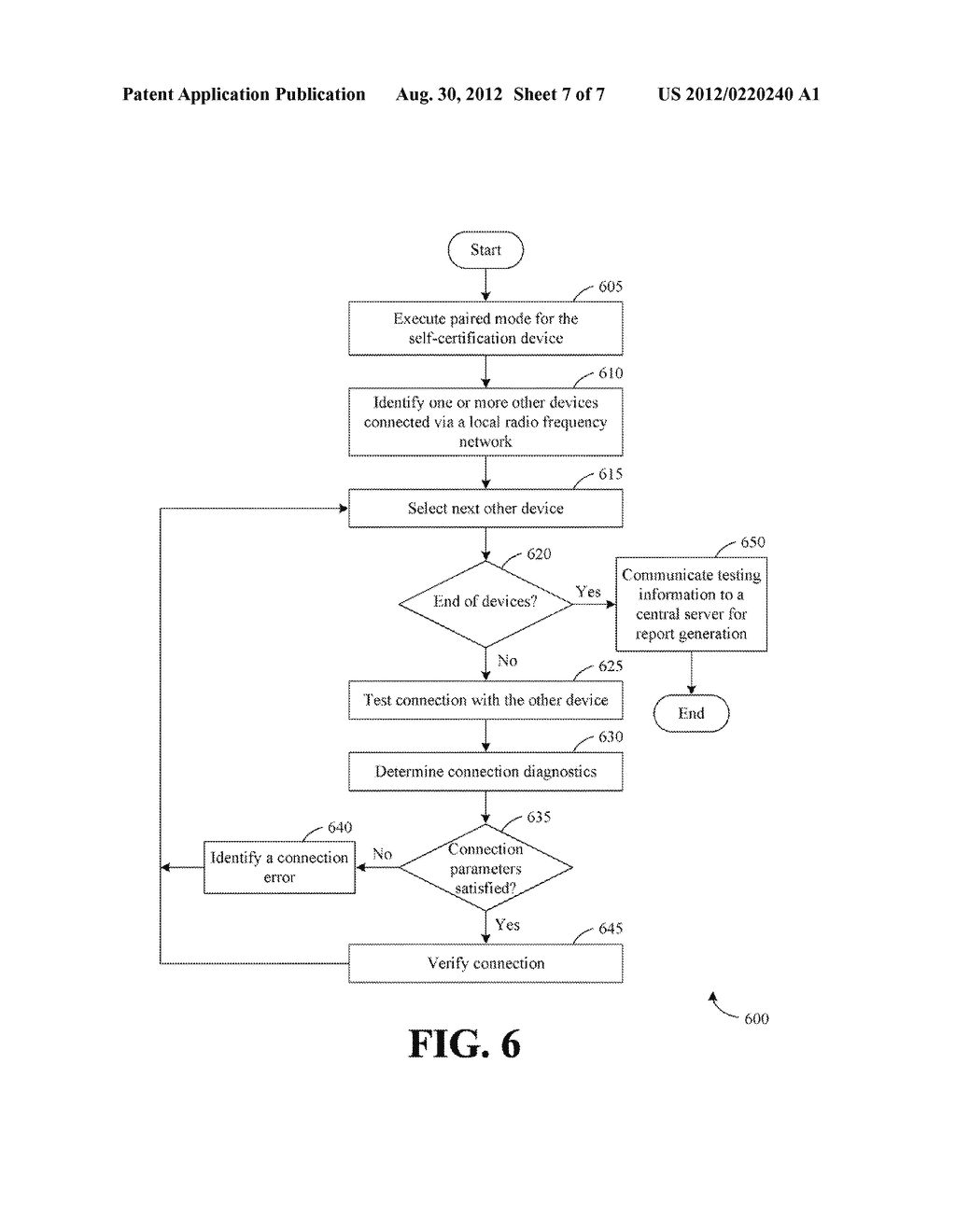 RADIO FREQUENCY SELF-CERTIFICATION DEVICES AND METHODS OF USING THE SAME - diagram, schematic, and image 08