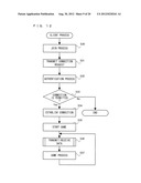 INFORMATION PROCESSING SYSTEM, INFORMATION PROCESSING APPARATUS,     COMPUTER-READABLE STORAGE MEDIUM HAVING STORED THEREIN INFORMATION     PROCESSING PROGRAM, AND INFORMATION PROCESSING METHOD diagram and image