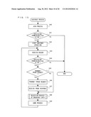 INFORMATION PROCESSING SYSTEM, INFORMATION PROCESSING APPARATUS,     COMPUTER-READABLE STORAGE MEDIUM HAVING STORED THEREIN INFORMATION     PROCESSING PROGRAM, AND INFORMATION PROCESSING METHOD diagram and image