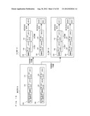 INFORMATION PROCESSING SYSTEM, INFORMATION PROCESSING APPARATUS,     COMPUTER-READABLE STORAGE MEDIUM HAVING STORED THEREIN INFORMATION     PROCESSING PROGRAM, AND INFORMATION PROCESSING METHOD diagram and image